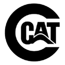 Cat Footwear Australia